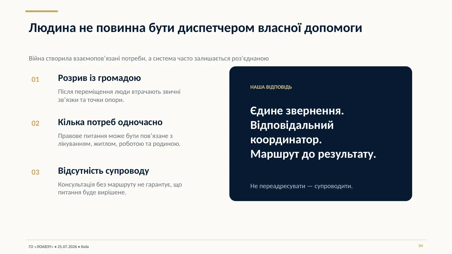 Association presentation — slide 4