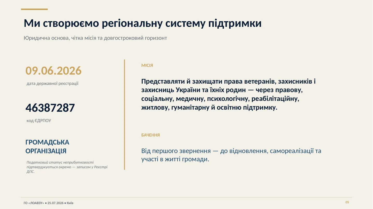 Association presentation — slide 5