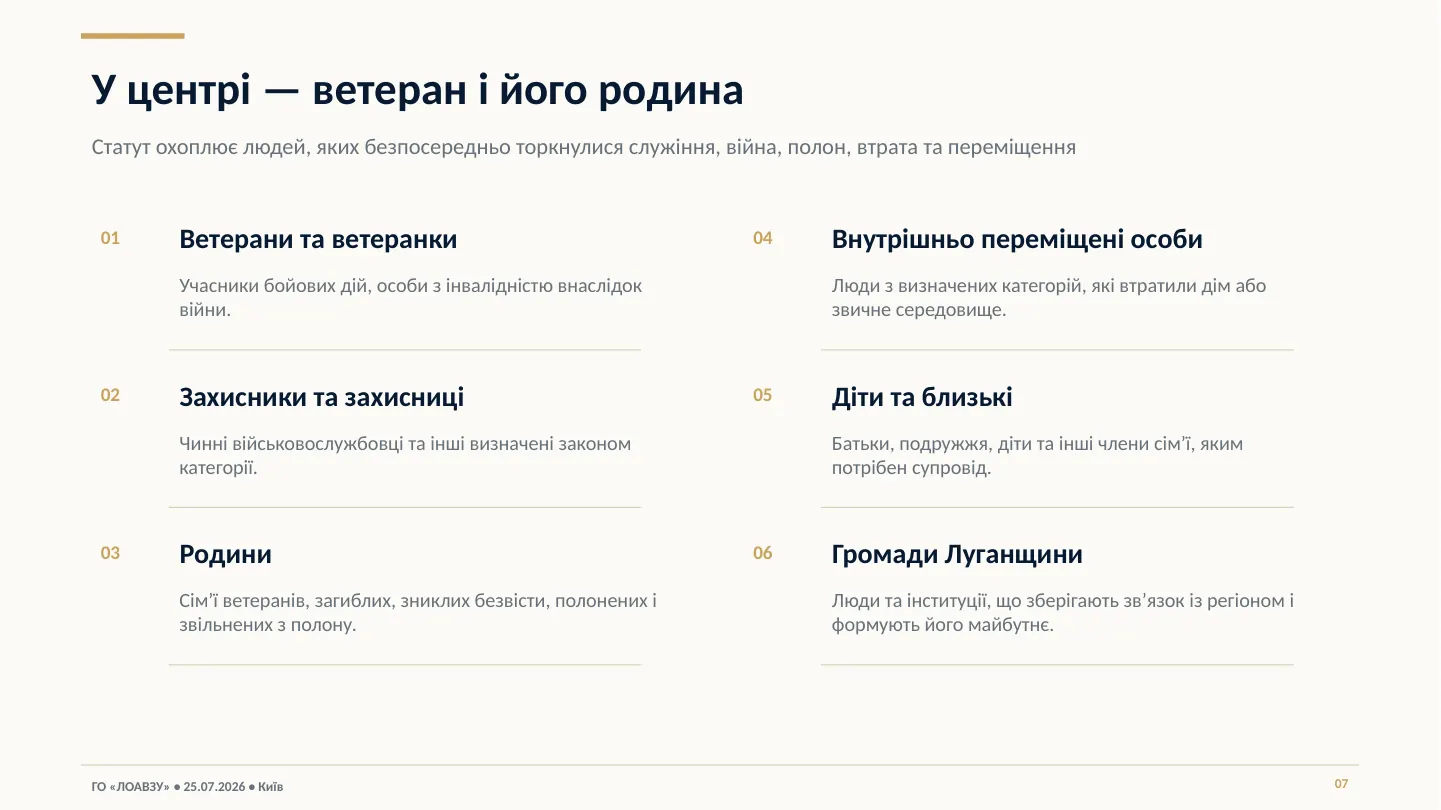 Association presentation — slide 7
