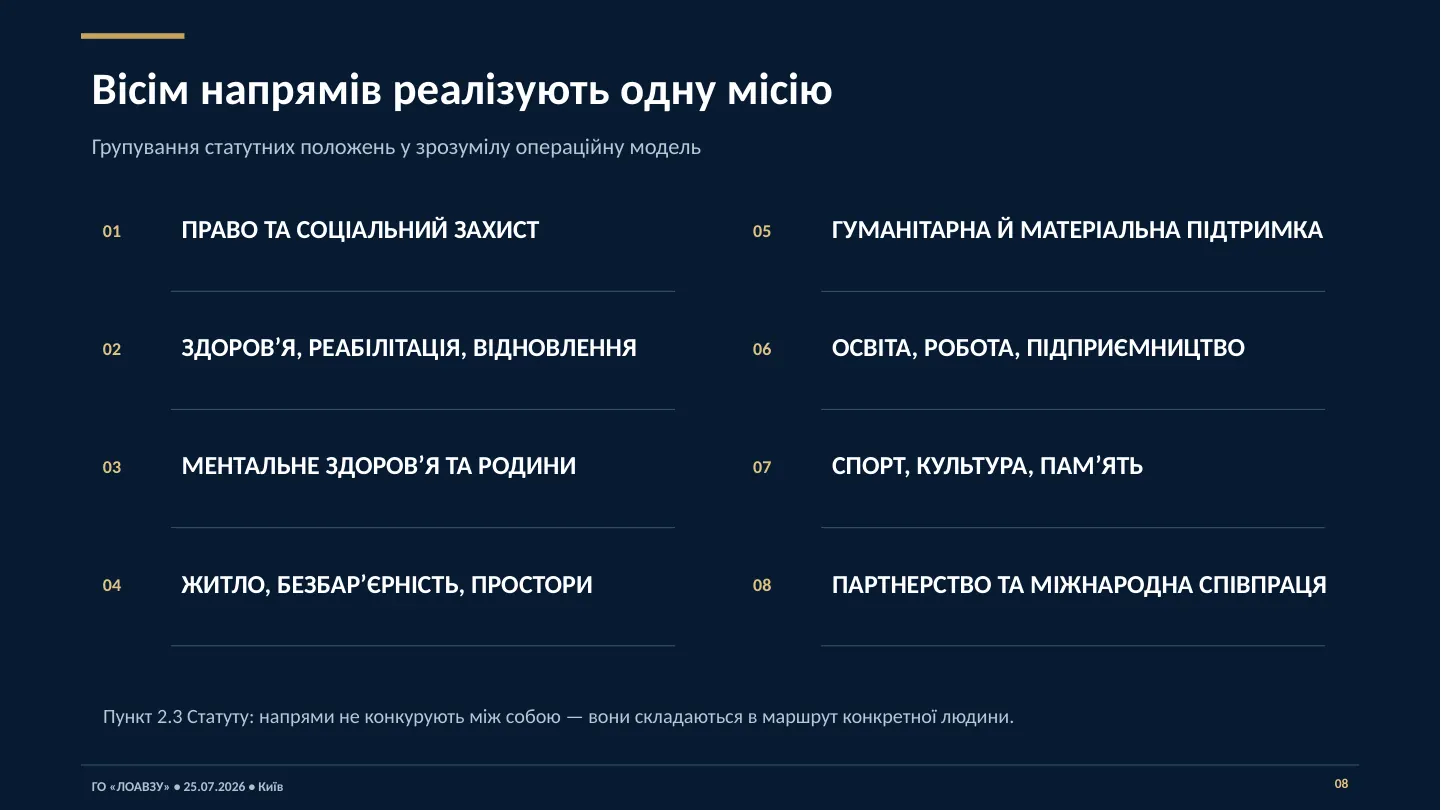 Association presentation — slide 8