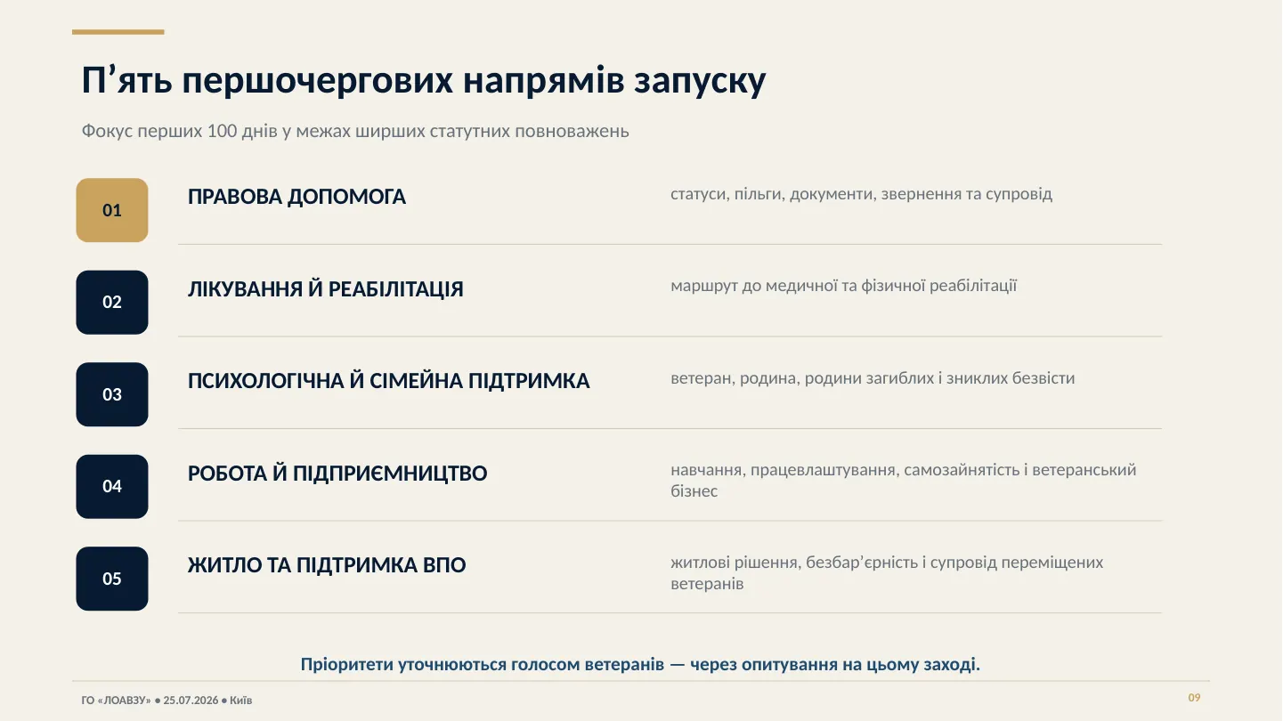 Association presentation — slide 9